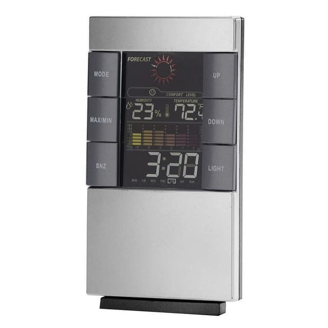 Годинник настільний LED - CX-817 (USB, 2х1,5V AAA,буд,date,t,волог) (GRUNHELM)