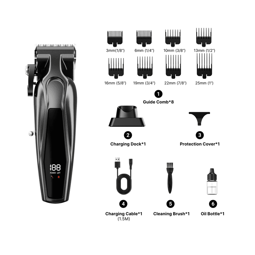 Машинка для стрижки GHC205U (GRUNHELM)