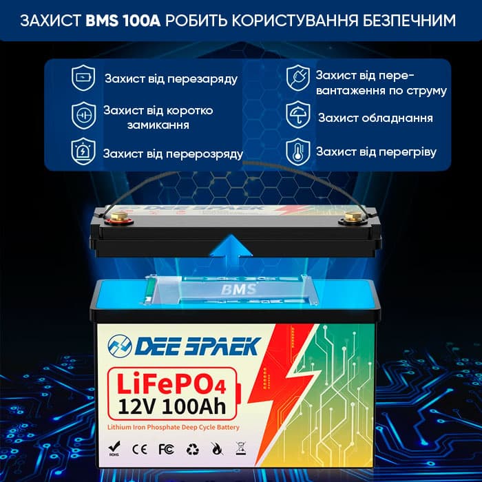 Літій-залізо-фосфатний акумулятор DEE SPAEK LiFePO4 12V 100Ah Bluetooth, 1280Wh, BMS 100A — мініатюра 2