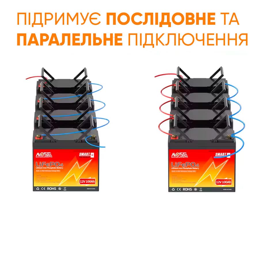 Літій-залізо-фосфатний акумулятор MOSEWORTH LiFePO4 12V 100 Ah Smart (1280Wh) (BMS 100A) — мініатюра 5