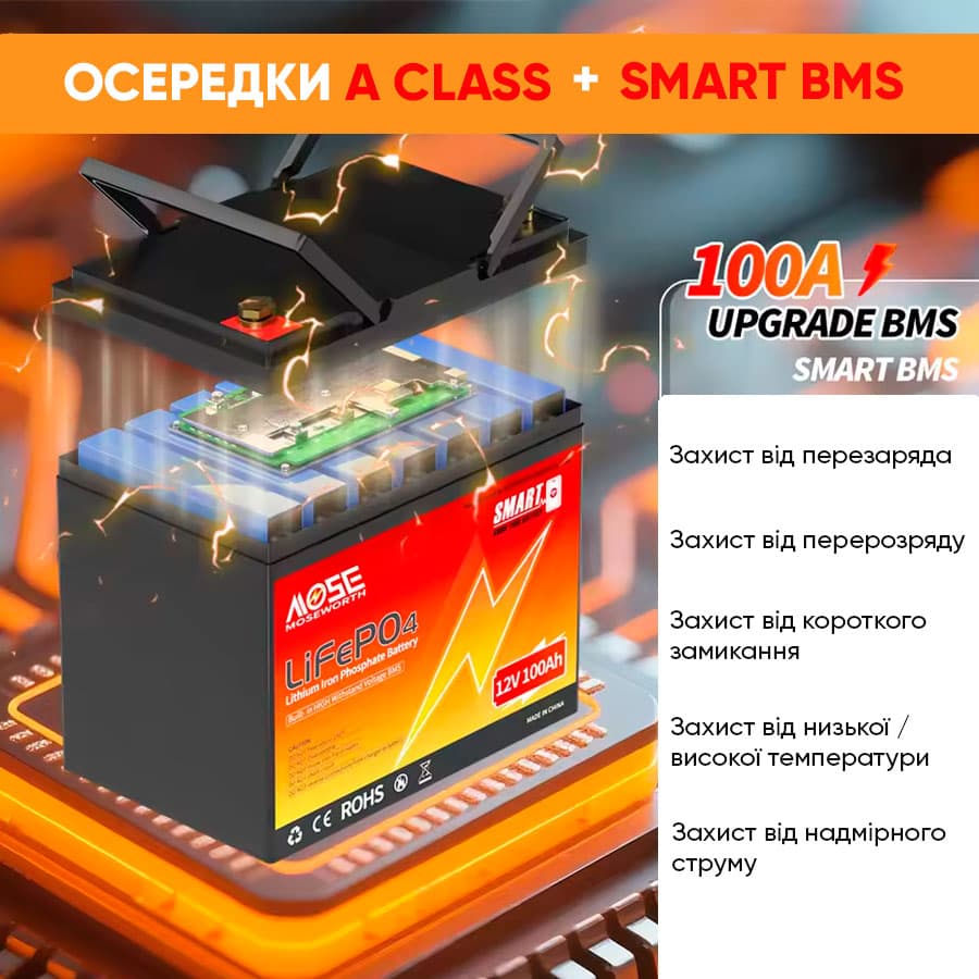 Літій-залізо-фосфатний акумулятор MOSEWORTH LiFePO4 12V 100 Ah Smart, 1280Wh, BMS 100A — мініатюра 4